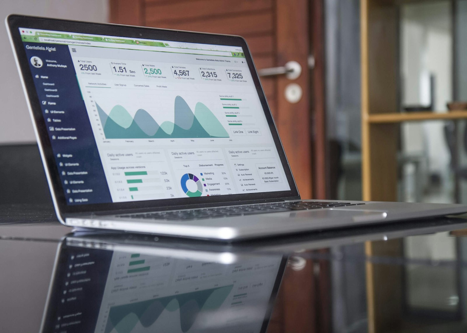 PPC specialist reviewing a live paid search reporting dashboard