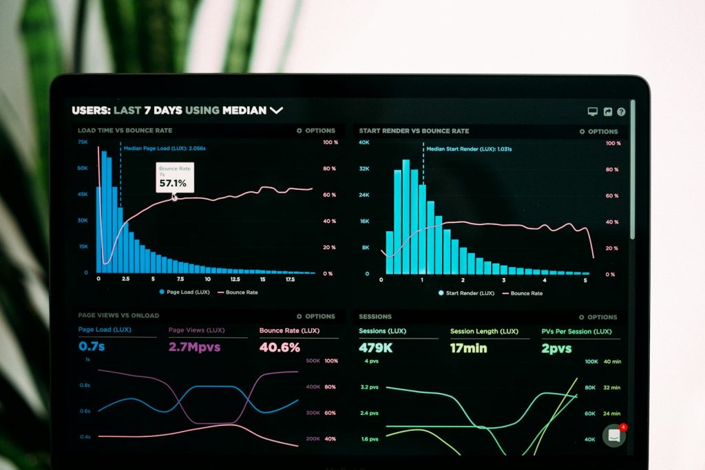Paid media specialist reviewing a PPC campaign dashboard