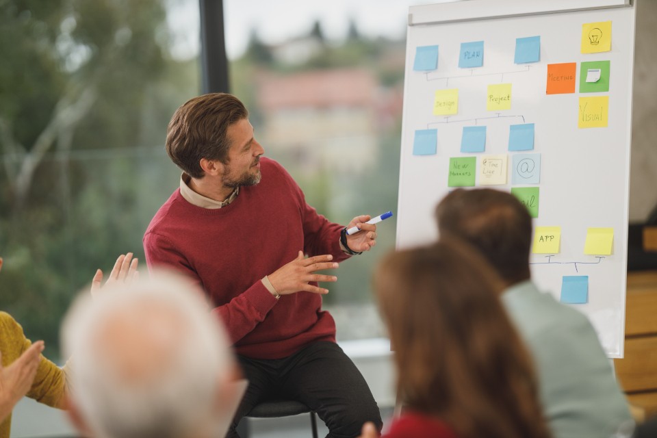 Team running a workshop with sticky notes on a board